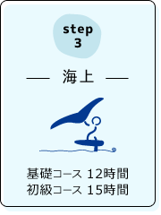 海上へ！！